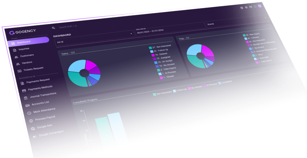 gogency is a purpose-built tool for automation in traveling management.